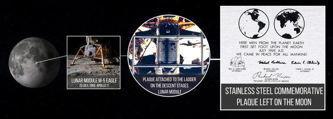 PLAQUE COMMEMORATIVE ATTACHED TO THE LADDER ON THE DESCENT STAGES LUNAR MODULE EAGLE APOLLO 11 MISSION ILLUSTRATION, elements of this image furnished by NASA