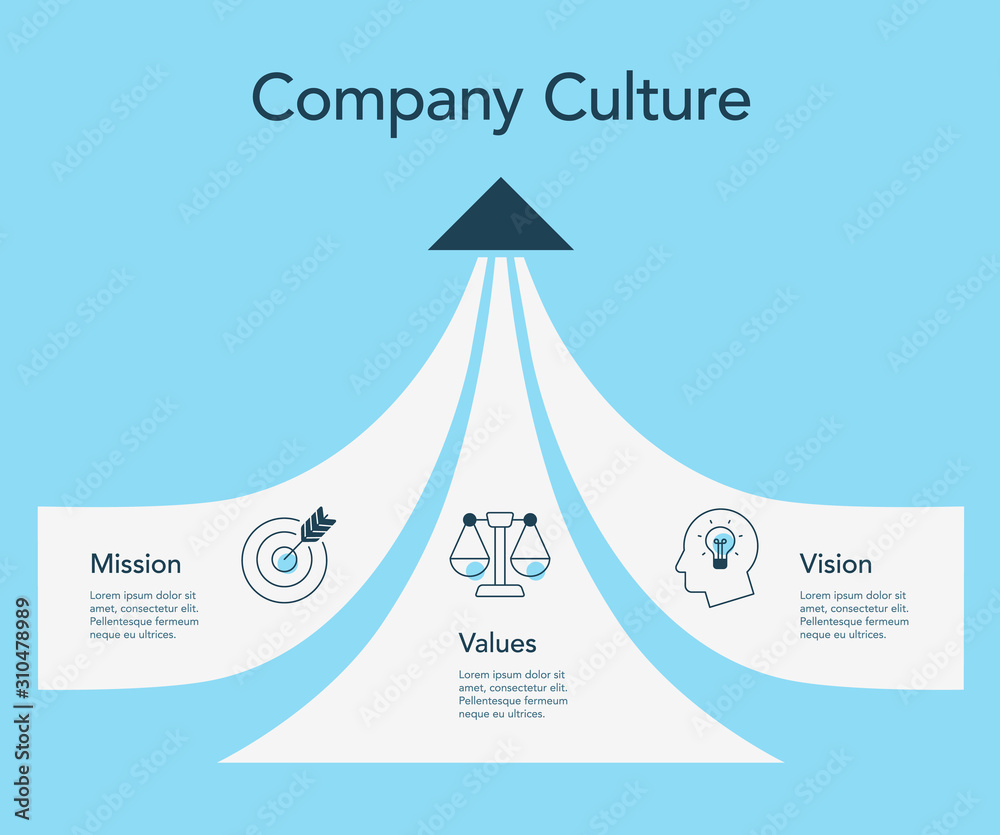 Poster simple visualization for company culture - mission, vision and values - blue version. easy to use fo