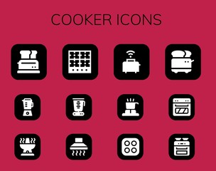 Modern Simple Set of cooker Vector filled Icons