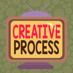 Conceptual hand writing showing Creative Process. Concept meaning process of generating new ideas and making connection Square rectangle unreal cartoon wood on the coloured wall