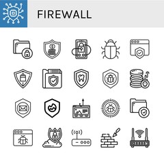 Set of firewall icons