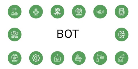 Set of bot icons