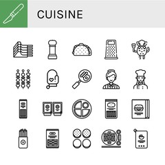 cuisine simple icons set