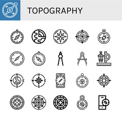 topography icon set