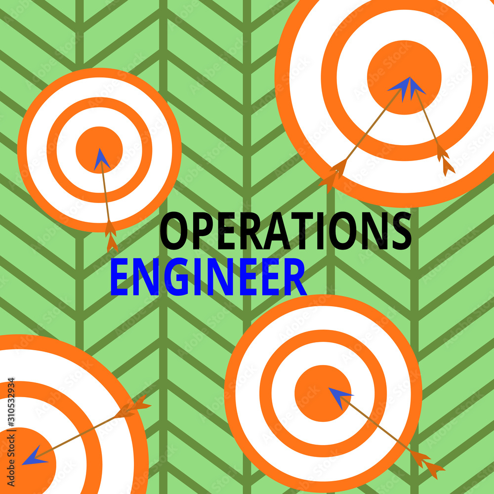 Poster handwriting text operations engineer. conceptual photo analyze and design operation that will improv