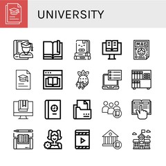university simple icons set