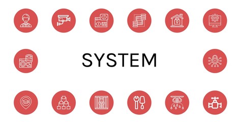 system icon set