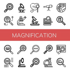 magnification icon set