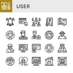 Set of user icons