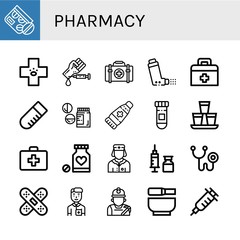 Set of pharmacy icons