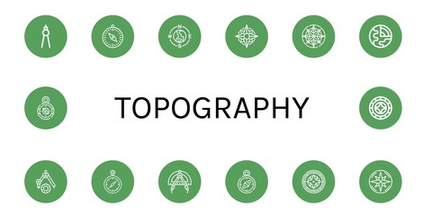 Set of topography icons