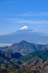 Mt. Fuji scene