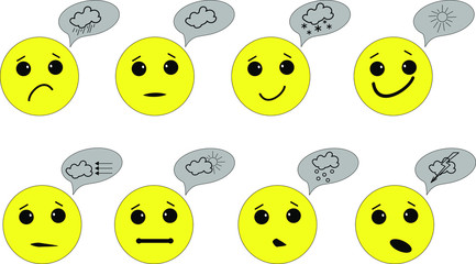  This is a set of illustrations of emoticons and stickers with weather icons.