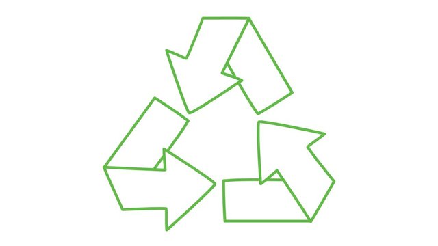 Campaign with recycle icon triangle for eco green back to nature. How importan to THREE 3 R reduce, reuse and recycle concept climate project. Motion 2d animation hand written lettering whiteboard 