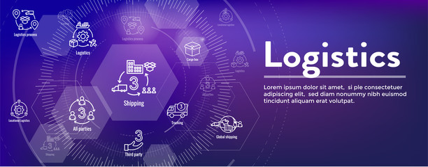 Logistics icon set and web header banner with buildings, trucking, people and shipping box