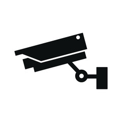 cctv for security