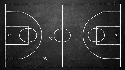 Basketball play tactics strategy drawn on chalk board - Powered by Adobe