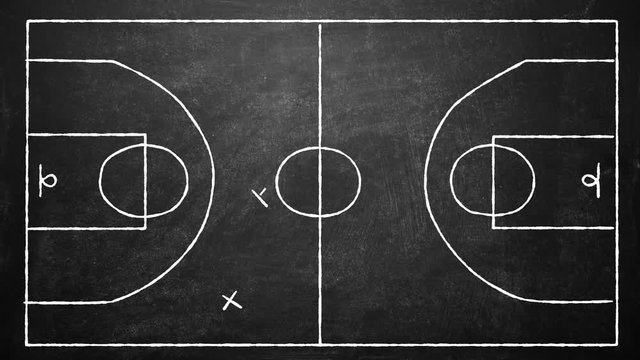 Basketball play tactics strategy drawn on chalk board