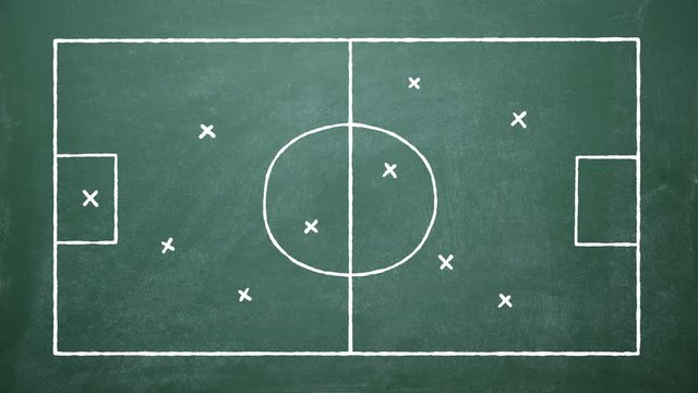 Soccer play tactics strategy drawn on chalk board