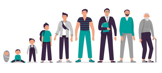 Different ages male character. Child, young boy, teenager, adult man and old senior vector illustration set. Person growing up, aging process stages. Happy man life cycle from infancy to senility