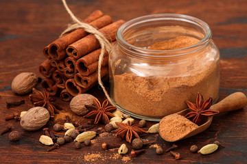 Homemade Spice for Christmas Gingerbread Cookies