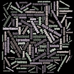 Word cloud concept typography. Collage illustration. Terms - family. Colors: sepia, chestnut, beaver, shadow, brown.