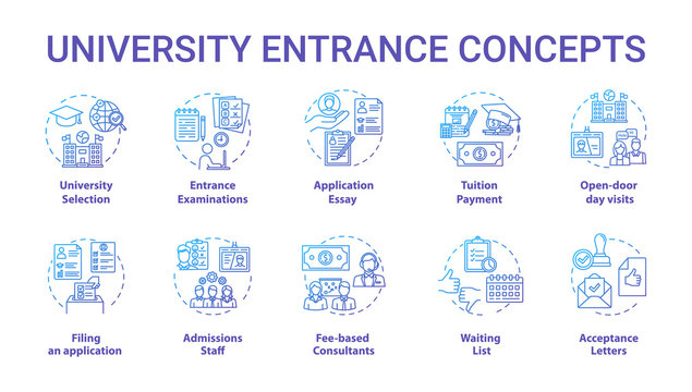 University entrance concept icons set. Academy selection, preparation of documents, exams and admission idea thin line illustrations. Vector isolated outline drawings