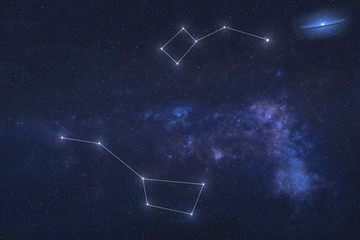 Ursa major and Ursa Minor Constellations in outer space. Zodiac Sign Ursa major and Ursa Minor...