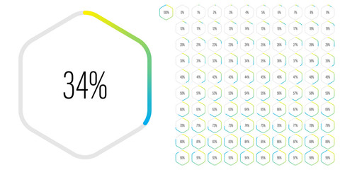 Set of hexagon percentage diagrams meters from 0 to 100 ready-to-use for web design, user interface UI or infographic - indicator with gradient from yellow to cyan blue