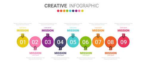 Obraz premium Presentation business infographic template, Abstract infographics number options template with 9 steps. Vector illustration.