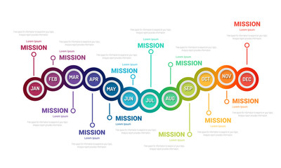 Obraz premium Timeline presentation for 12 months, 1 year, Timeline infographics design vector and Presentation business can be used for Business concept with 12 options, steps or processes. 