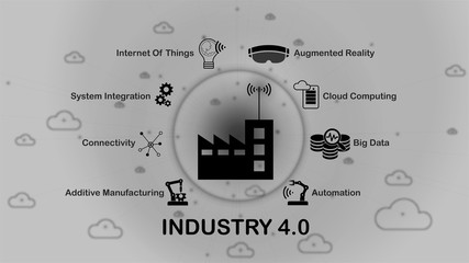 Industry 4 0 gray, black, white