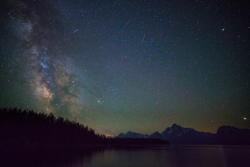 Milky way over Grand Teton national park