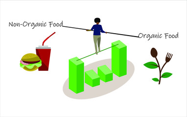 balance between organic and non-organic food. A woman who sits on top of a chart and tries to keep her balance. hamburger and coke dring on the left and organic food illustration on the right.white bg