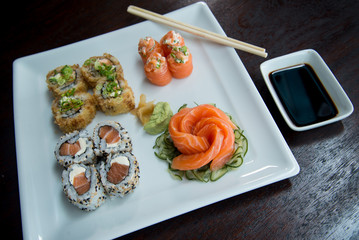 japanese sushi on a plate, asian food, japanese cuisine
