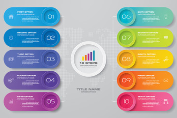 10 steps simple&editable process chart infographics element. EPS 10.