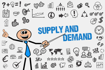 Supply and Demand