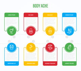 Body ache infographics with thin line icons in circles with copy space near. Toothache, heart attack, arthritis, osteoporosis, stomachache, menstrual pain. Vector illustration for data visualization.