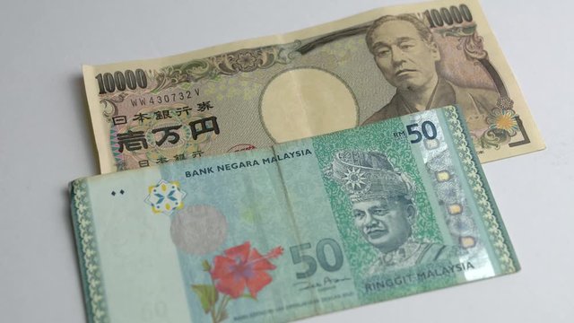 Japanese Yen compare with Malaysia Ringgit
