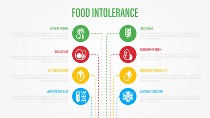 Food intolerance infographics with thin line icons and copy space. Symbols of lactose, egg, gluten, corn, seafood, palm oil, peanut, trans fat, citrus, GMO. Vector illustration for nutrition issues.