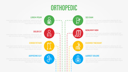 Obraz premium Orthopedic infographics with thin line icons in circles and copy space near. Medical data visualization. Scoliosis, compression stockings, walking stick, bone fracture. Vector illustration.