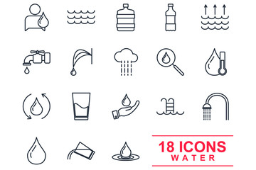 Water Set icon template color editable. Water pack symbol vector sign isolated on white background illustration for graphic and web design.