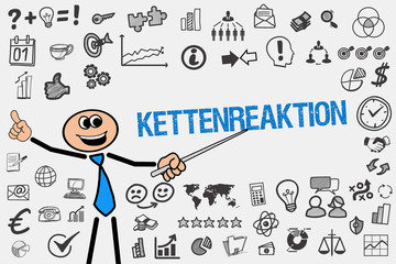 Kettenreaktion