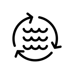 circular water in nature is an icon vector. A thin line sign. Isolated contour symbol illustration