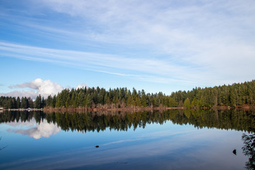 Landscape of Lake and Sky