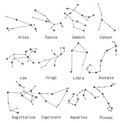Twelve signs of the zodiac. Constellations isolated on white background. Objects for astrology.
