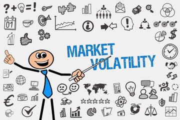 Market volatility