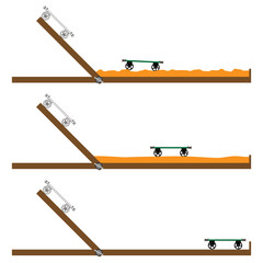 A visual experience in school physics. Newton's Second Law