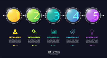 Timeline infographics with Circular shape,can be used for workflow layout, diagram, website, corporate report, advertising, marketing. presentation slide template. vector illustration.