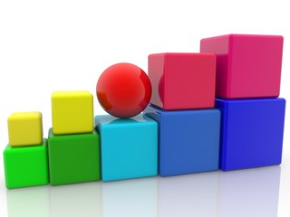 Red ball between toy blocks of different sizes and colors